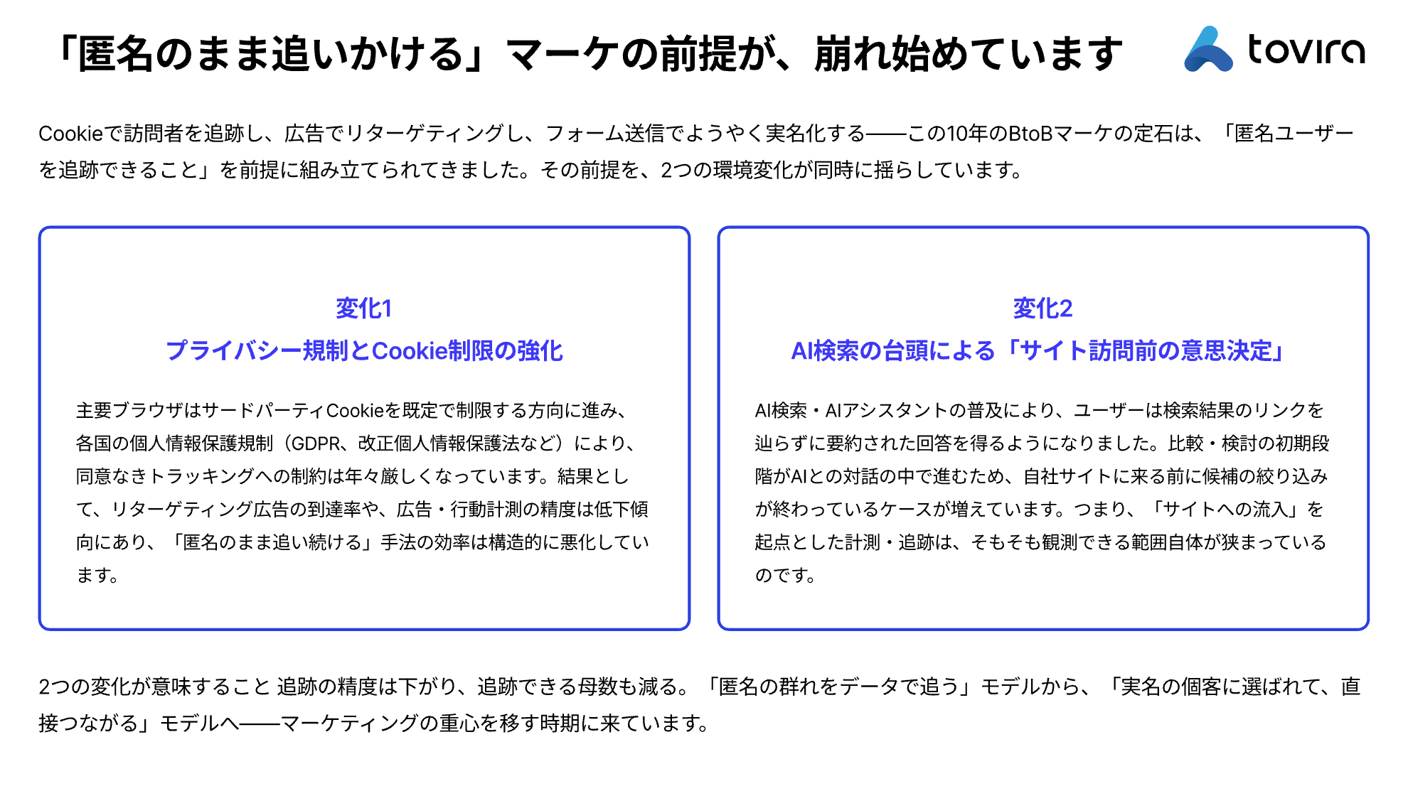 2 ページ