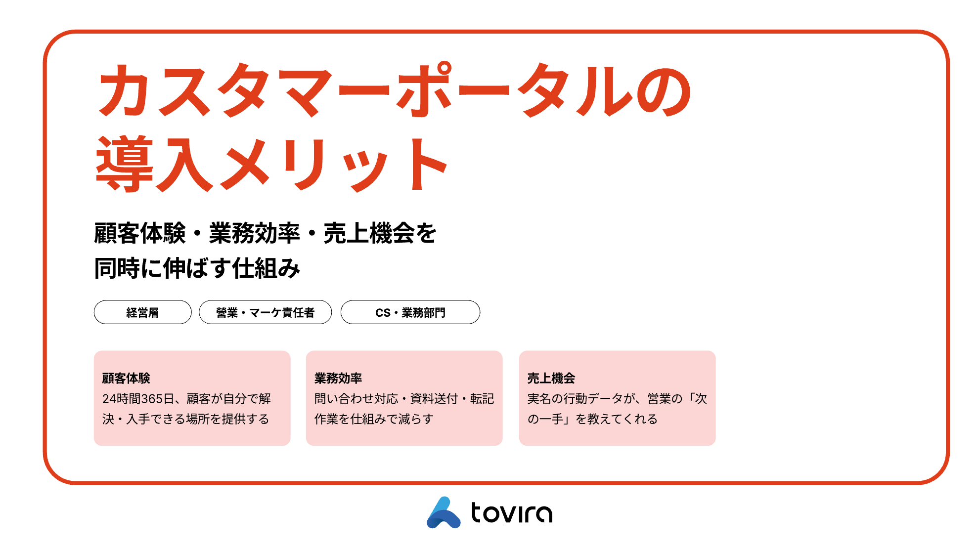 1 ページ