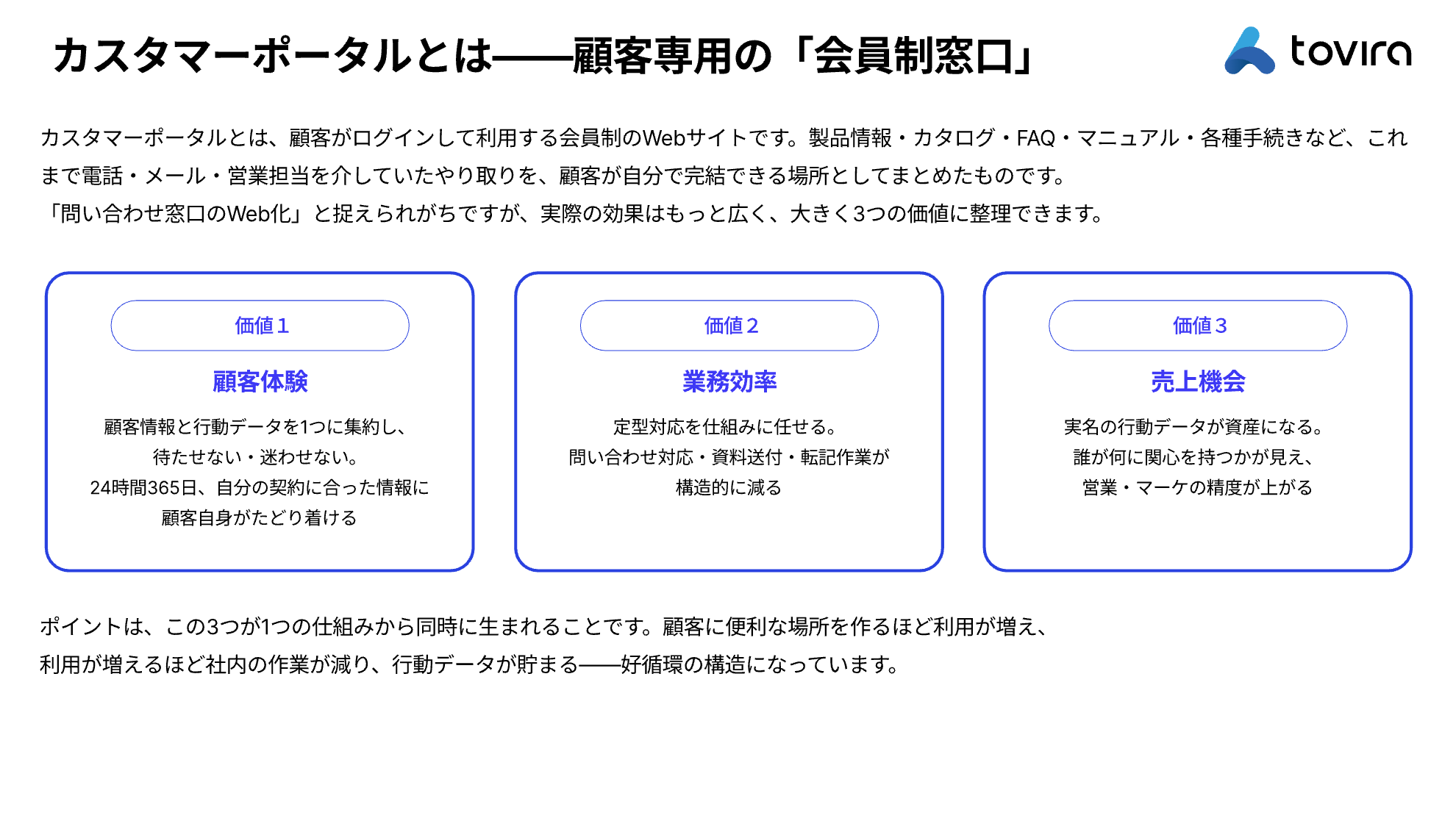 2 ページ