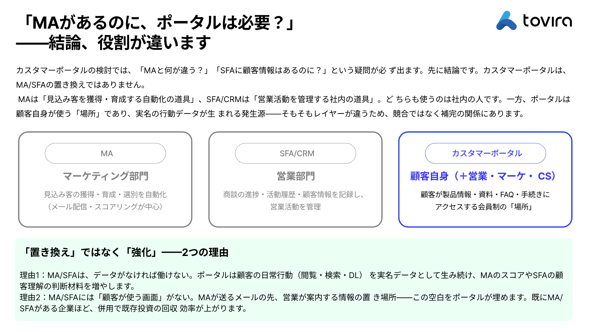 2 ページ
