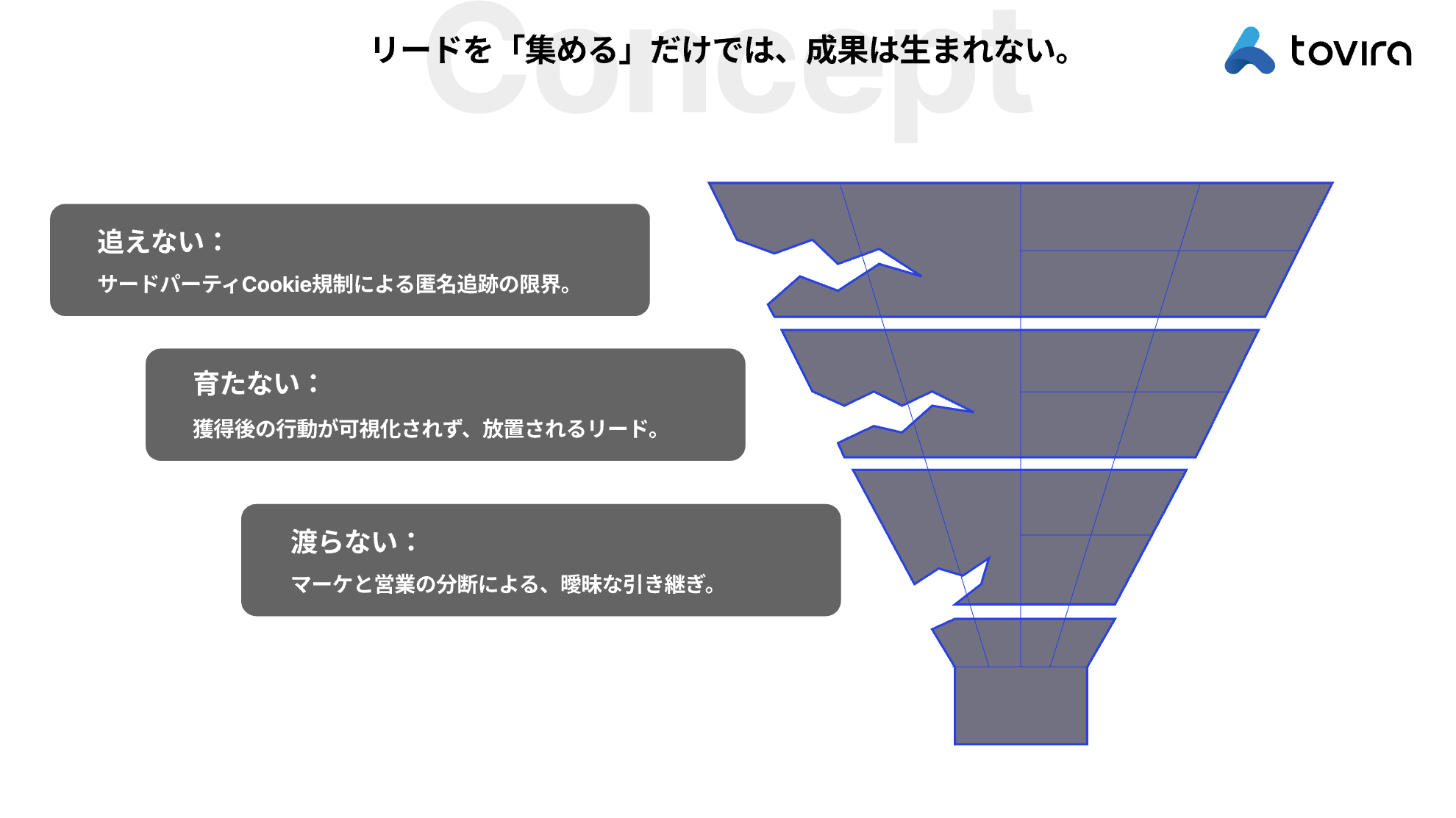 3 ページ