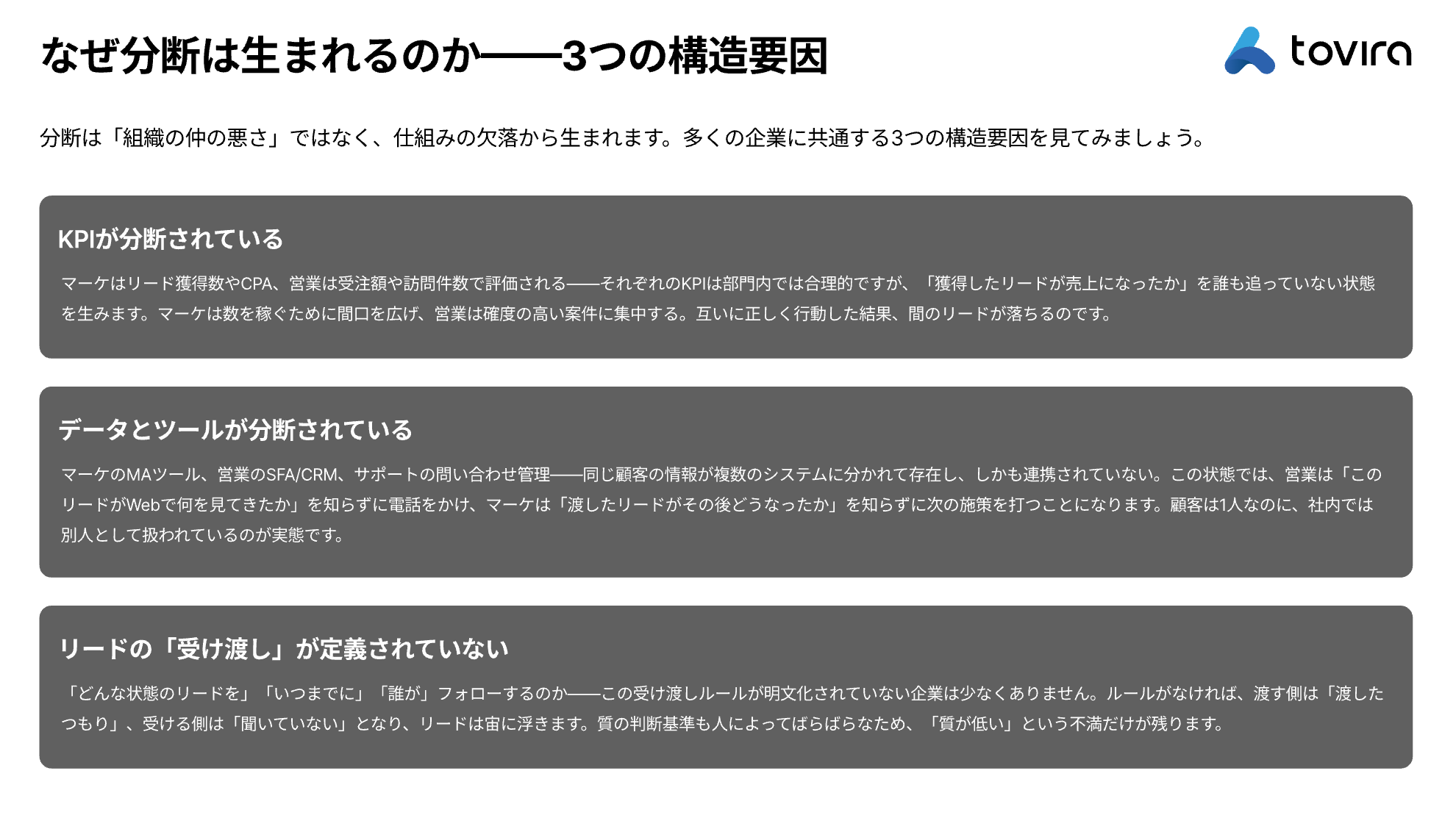 4 ページ
