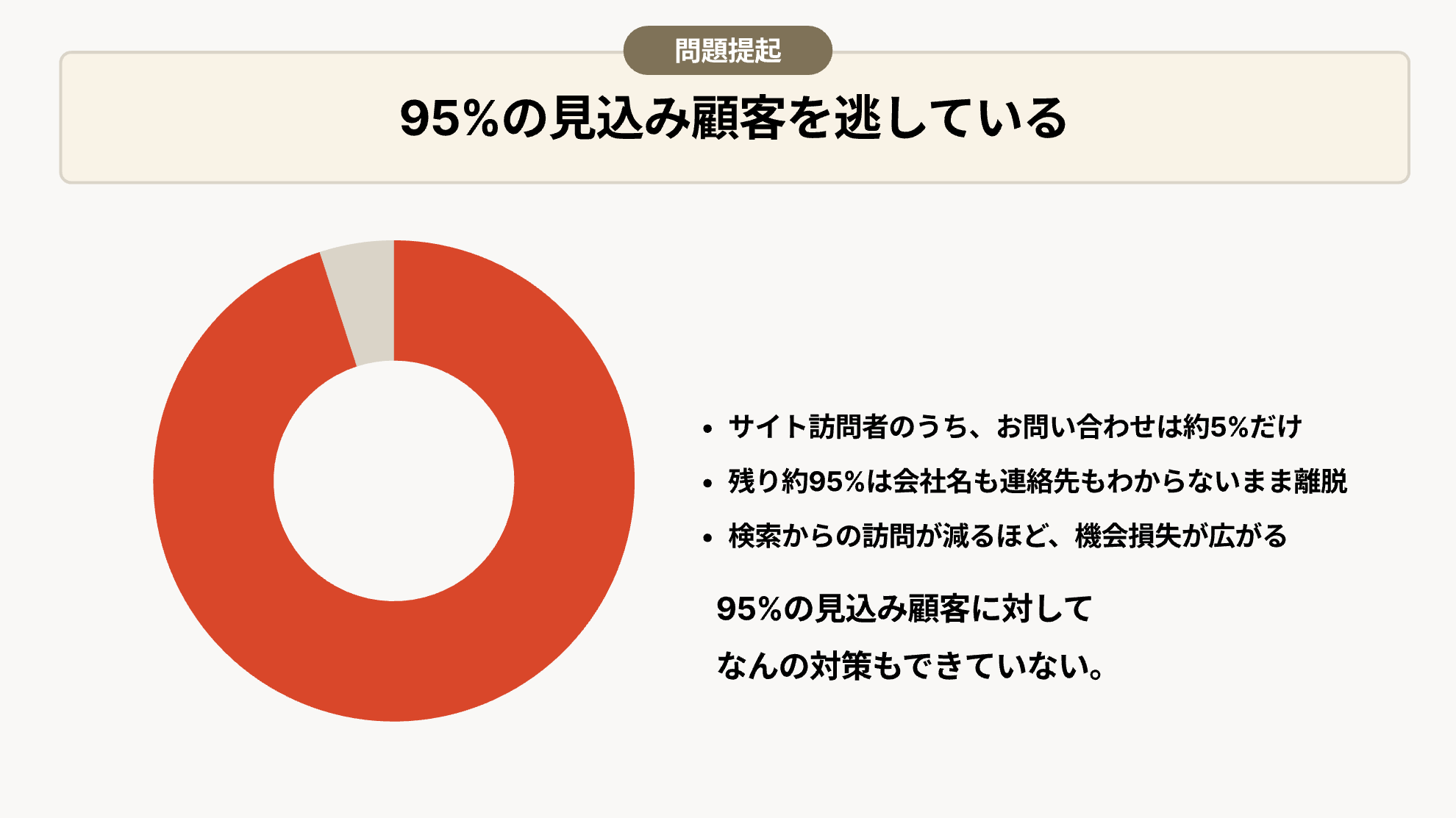 2 ページ
