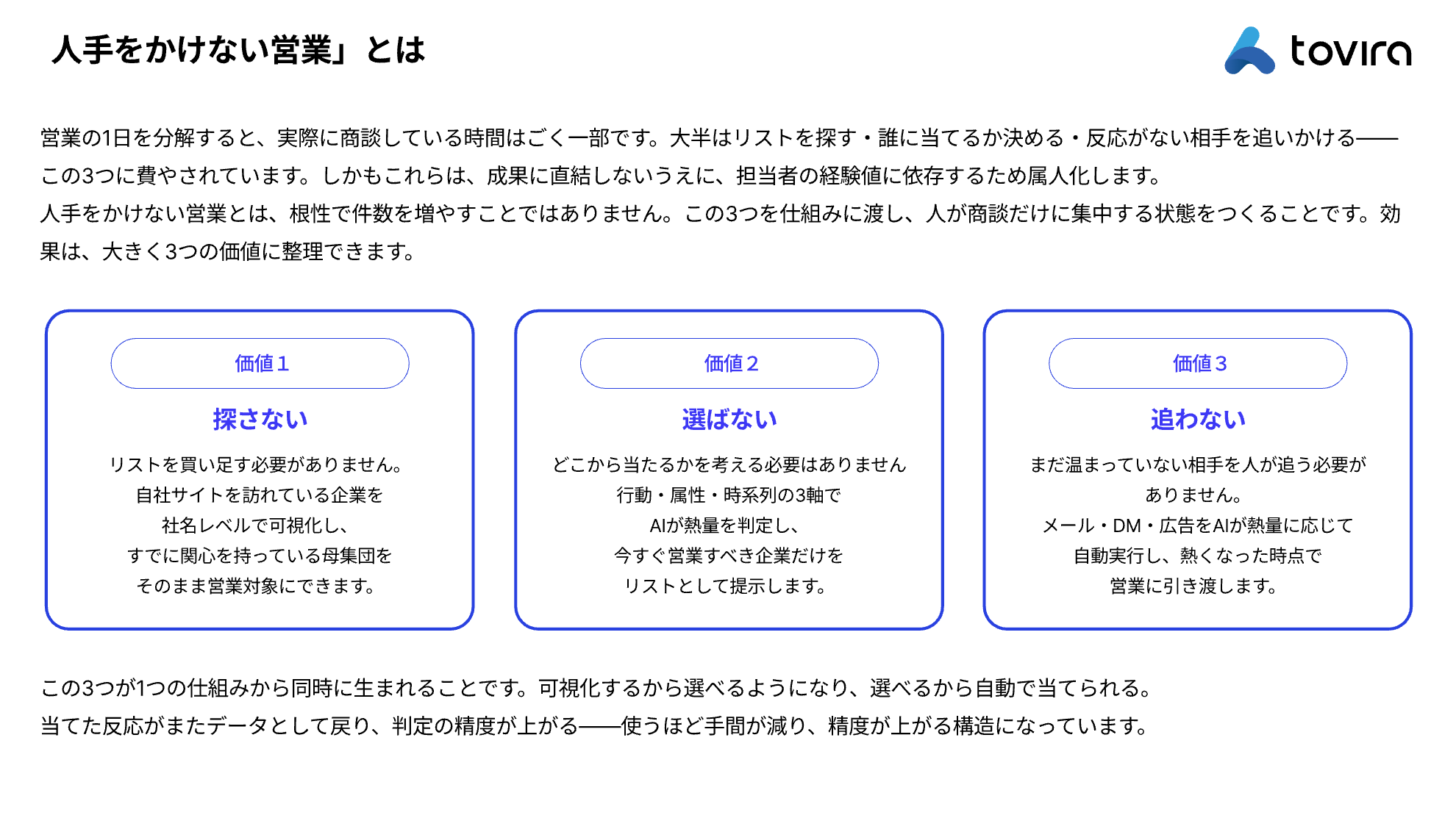 2 ページ