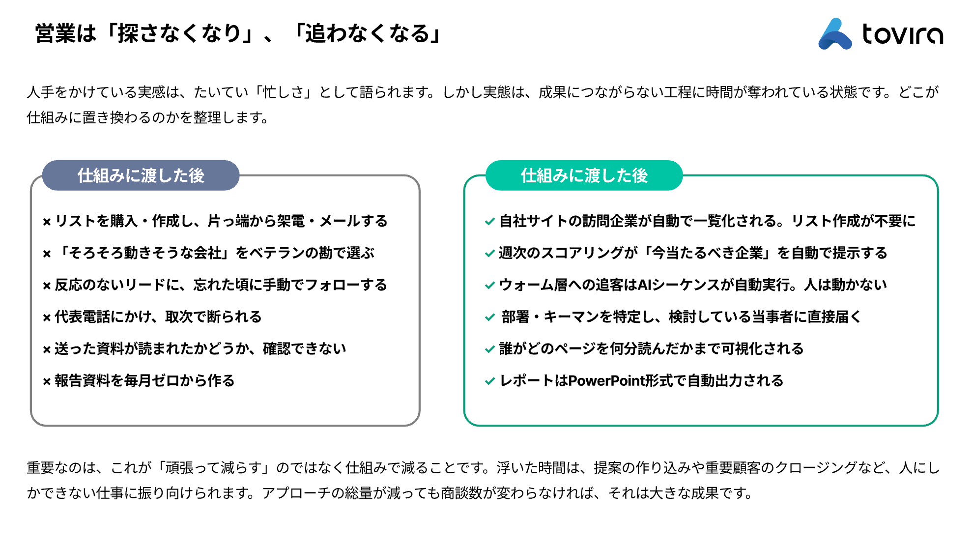 3 ページ